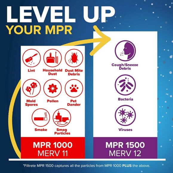 NIB Filtrete 14x20x1 AC Furnace Air Filter Micro Allergen Defense 5 PACK - Picture 3 of 8